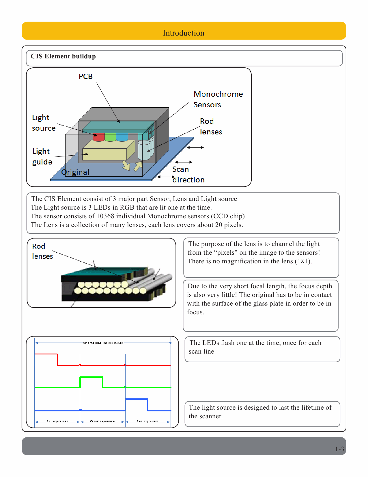 HP DesignJet T1120SD-MFP Service Manual-2